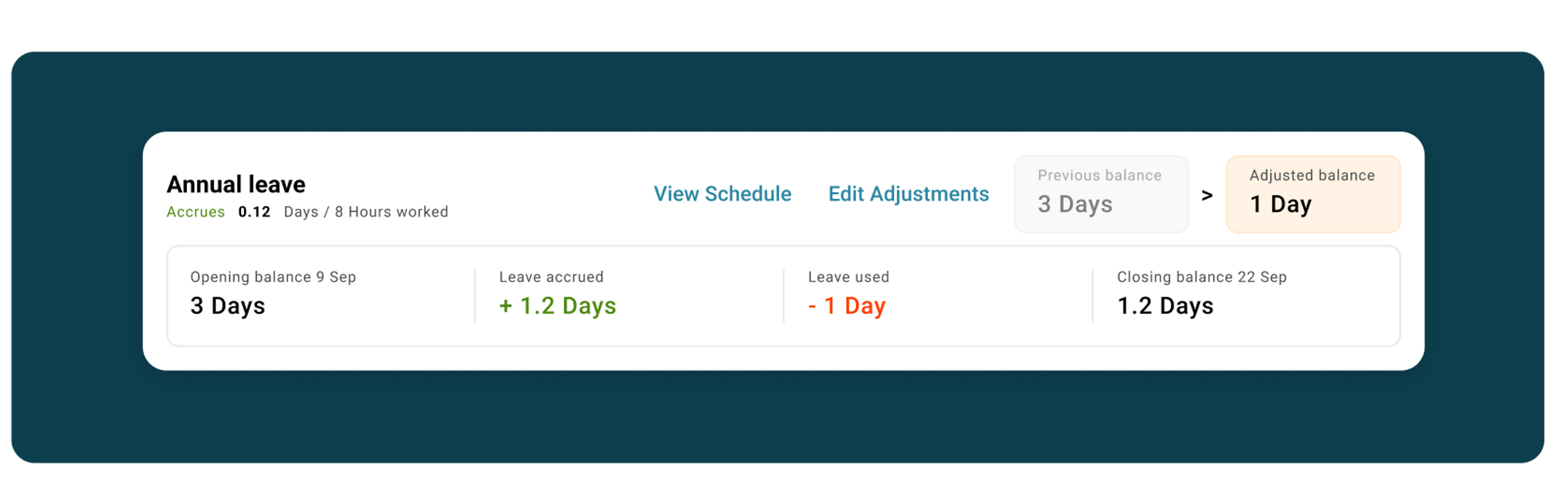 Comprehensive Leave Management