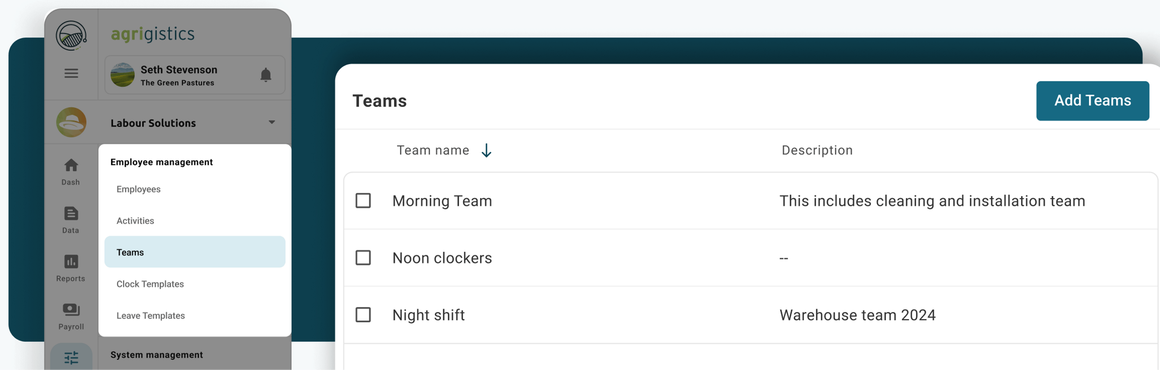 various team dashboard