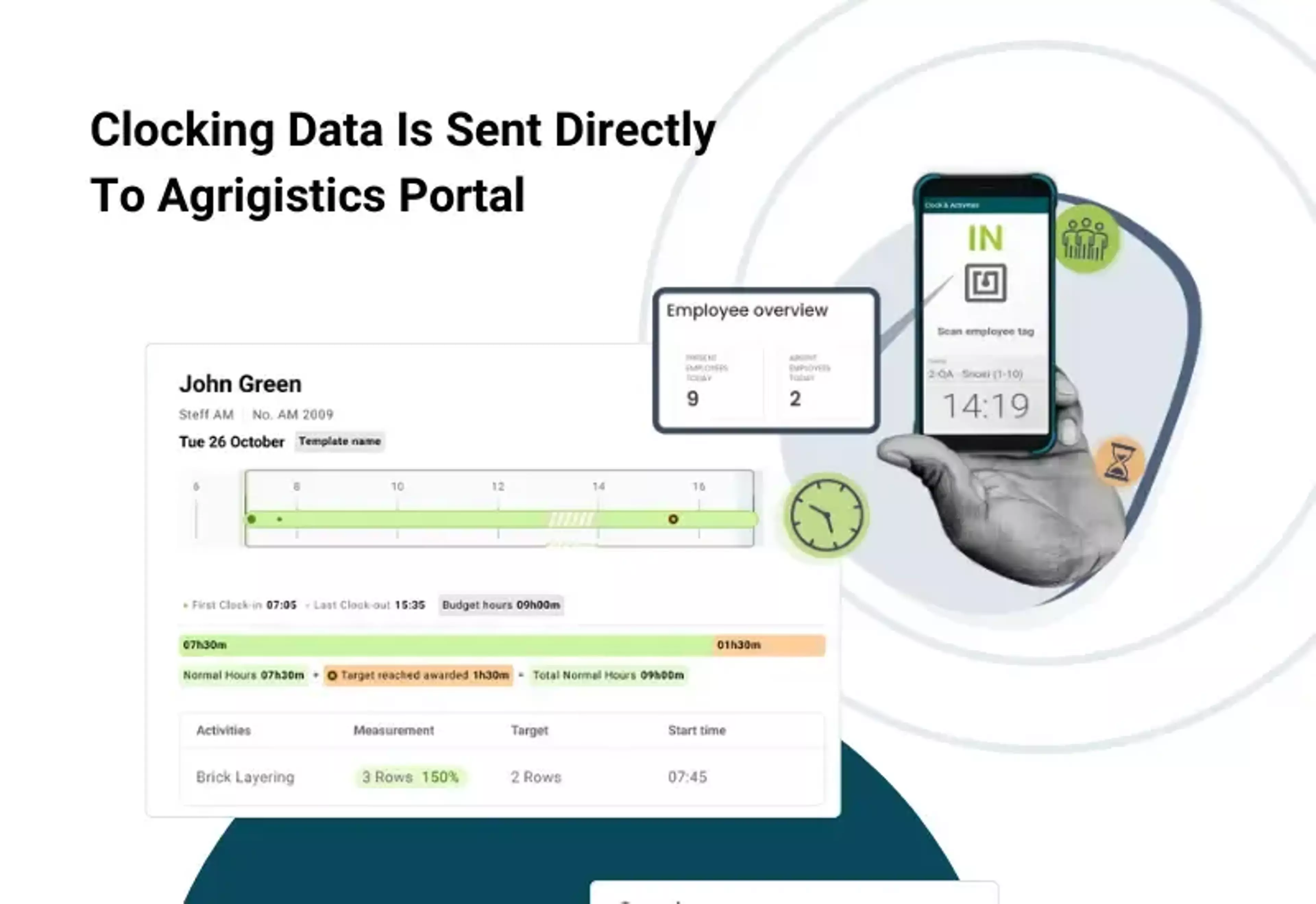 screenshot of product and device or clocking